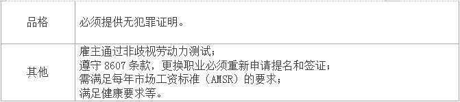 澳大利亚工作签证 澳大利亚工作签证